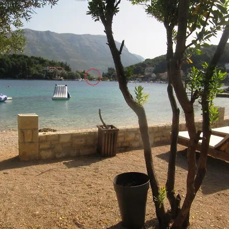 بيت ضيافة Apartmans And Dunjini Dvori 3*