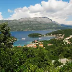 Apartmans And Dunjini Dvori
